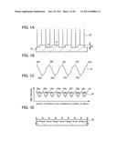 METHOD FOR MANUFACTURING PHOTOELECTRIC CONVERSION DEVICE diagram and image