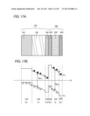 METHOD FOR MANUFACTURING PHOTOELECTRIC CONVERSION DEVICE diagram and image