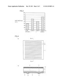 METHOD FOR MANUFACTURING PHOTOELECTRIC CONVERSION ELEMENT AND     PHOTOELECTRIC CONVERSION ELEMENT diagram and image