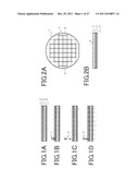 DICING METHODS diagram and image