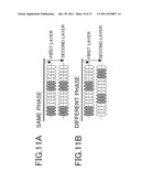 DICING METHODS diagram and image