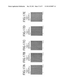 DICING METHODS diagram and image