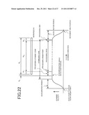 DICING METHODS diagram and image