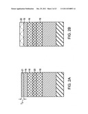 METHODS FOR FORMING SEMICONDUCTOR DEVICE STRUCTURES diagram and image