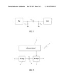 ELECTRONIC CIRCUIT FOR COMMUNICATING THROUGH CAPACITIVE COUPLING diagram and image