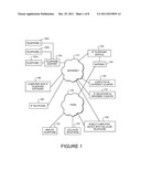 SYSTEMS AND METHODS FOR SELECTING AND USING AN ORIGINATION IDENTIFIER IN     AN INTERNET PROTOCOL ENVIRONMENT diagram and image