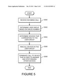 SYSTEMS AND METHODS FOR SELECTING AND USING AN ORIGINATION IDENTIFIER IN     AN INTERNET PROTOCOL ENVIRONMENT diagram and image