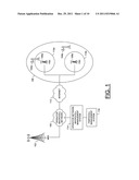 APPARATUS AND METHOD FOR RELAYING CONTENT BETWEEN A MACROCELL AND A     FEMTOCELL diagram and image