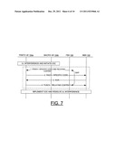 APPARATUS AND METHOD FOR RELAYING CONTENT BETWEEN A MACROCELL AND A     FEMTOCELL diagram and image