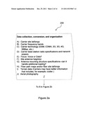 Method for Wireless Cell Site Collocation Optimization diagram and image