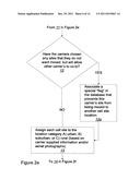 Method for Wireless Cell Site Collocation Optimization diagram and image