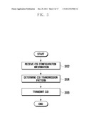 METHOD AND APPARATUS FOR TRANSMITTING/RECEIVING CSI IN CELLULAR     COMMUNICATION SYSTEM SUPPORTING CARRIER AGGREGATION diagram and image