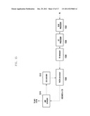 METHOD AND APPARATUS FOR TRANSMITTING/RECEIVING CSI IN CELLULAR     COMMUNICATION SYSTEM SUPPORTING CARRIER AGGREGATION diagram and image