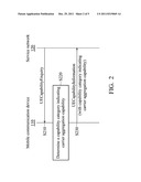 APPARATUSES AND METHODS FOR MOBILE CAPABILITY SIGNALING diagram and image