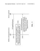 APPARATUSES AND METHODS FOR MOBILE CAPABILITY SIGNALING diagram and image