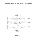 APPARATUSES AND METHODS FOR MOBILE CAPABILITY SIGNALING diagram and image