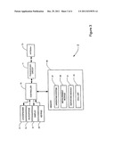 ENABLING LONG INTER-RAT MEASUREMENTS diagram and image