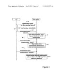 ENABLING LONG INTER-RAT MEASUREMENTS diagram and image