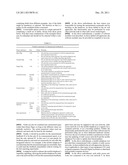 ENABLING LONG INTER-RAT MEASUREMENTS diagram and image