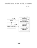 METHOD AND APPARATUS FOR MITIGATING INTERFERENCE IN FEMTOCELL DEPLOYMENTS diagram and image