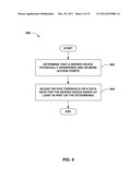 METHOD AND APPARATUS FOR MITIGATING INTERFERENCE IN FEMTOCELL DEPLOYMENTS diagram and image