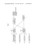 MOBILE COMMUNICATION METHOD, RADIO BASE STATION, RADIO NETWORK CONTROLLER,     AND EXCHANGE STATION diagram and image