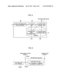 MOBILE COMMUNICATION METHOD, RADIO BASE STATION, RADIO NETWORK CONTROLLER,     AND EXCHANGE STATION diagram and image