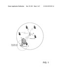 Data Rate in Mobile Communication Networks diagram and image