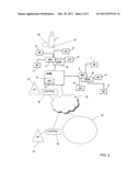 Data Rate in Mobile Communication Networks diagram and image