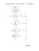 Data Rate in Mobile Communication Networks diagram and image