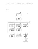 GAME CONTROL PROGRAM, GAME DEVICE, AND GAME CONTROL METHOD ADAPTED TO     CONTROL GAME WHERE OBJECTS ARE MOVED IN GAME FIELD diagram and image