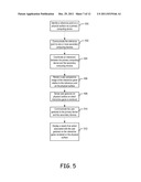 Coordinating Device Interaction To Enhance User Experience diagram and image