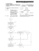 Mobile Device Interface for Online Games diagram and image