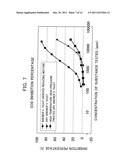 Reducing Mixture Derived from Microorganisms Which has an     Oxidation-Reduction Potential of 0 mV or less, and Production Method for     Same diagram and image