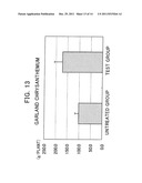 Reducing Mixture Derived from Microorganisms Which has an     Oxidation-Reduction Potential of 0 mV or less, and Production Method for     Same diagram and image