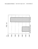 Reducing Mixture Derived from Microorganisms Which has an     Oxidation-Reduction Potential of 0 mV or less, and Production Method for     Same diagram and image