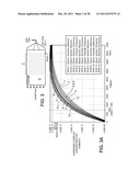 Assays Based on Liquid Flow Over Arrays diagram and image