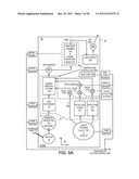 Assays Based on Liquid Flow Over Arrays diagram and image