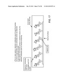 Assays Based on Liquid Flow Over Arrays diagram and image