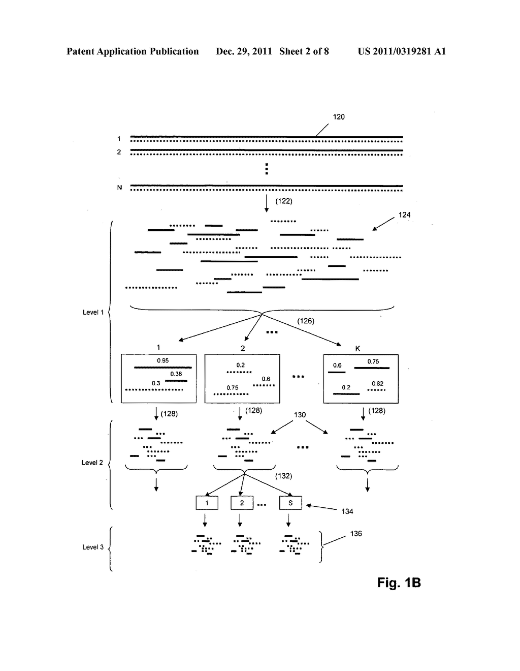 Nucleic Acid Analysis by Random Mixtures of Non-Overlapping Fragments - diagram, schematic, and image 03