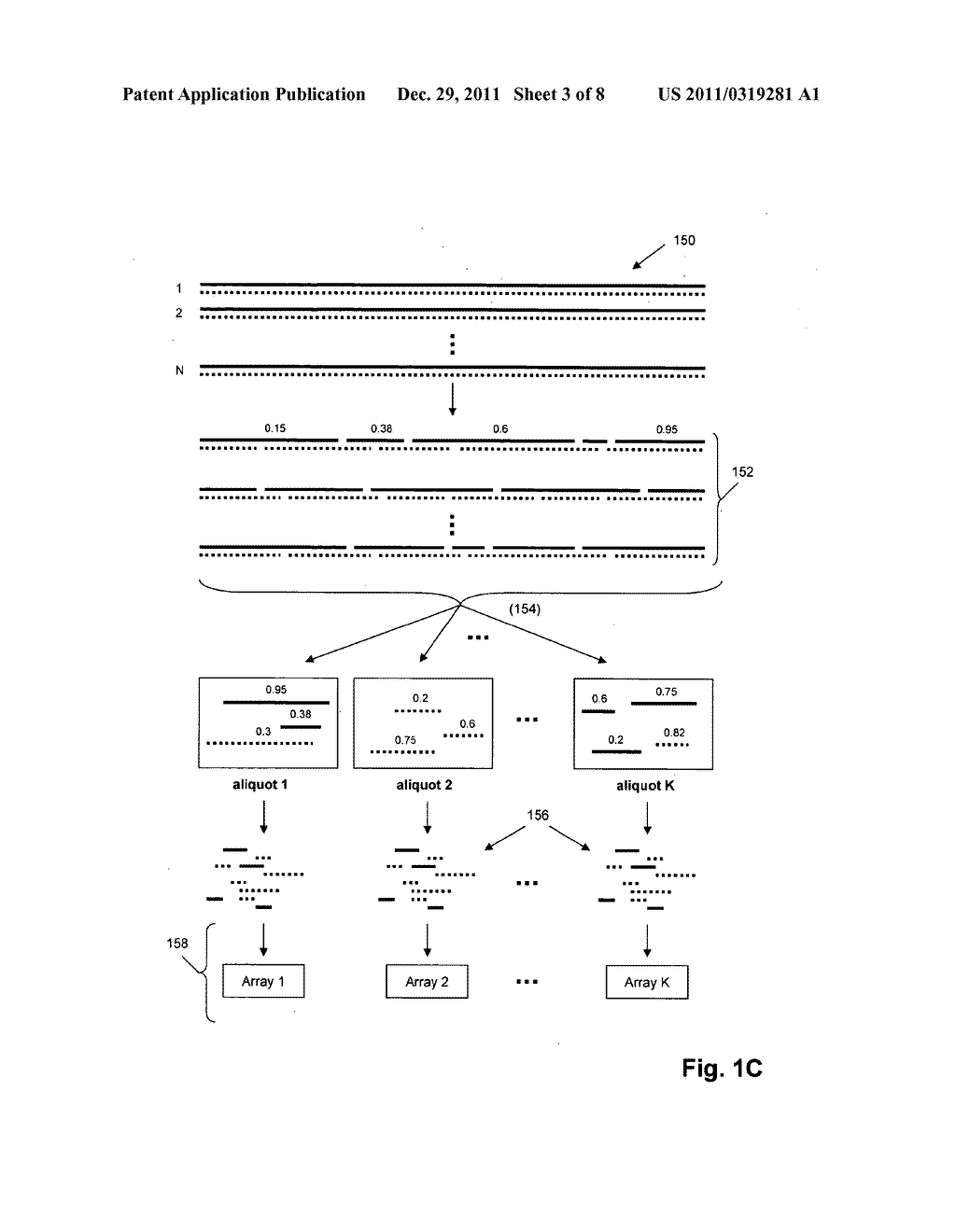 Nucleic Acid Analysis by Random Mixtures of Non-Overlapping Fragments - diagram, schematic, and image 04