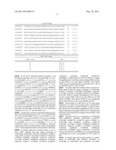 BANK1 RELATED SNPS AND SLE AND/OR MS SUSCEPTIBILITY diagram and image