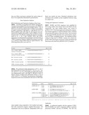 BANK1 RELATED SNPS AND SLE AND/OR MS SUSCEPTIBILITY diagram and image