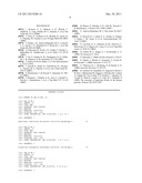 BANK1 RELATED SNPS AND SLE AND/OR MS SUSCEPTIBILITY diagram and image