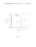 SYNTHETIC PROTEASE SUBSTRATES, ASSAY METHODS USING SUCH SUBSTRATES AND     KITS FOR PRACTICING THE ASSAY diagram and image