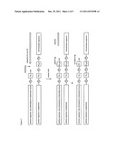 Differential detection of single nucleotide polymorphisms diagram and image