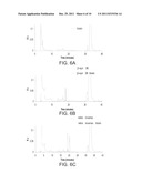 COMPOSITIONS AND METHODS FOR PREVENTION AND TREATMENT OF NEURODEGENERATIVE     DISEASES diagram and image