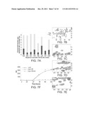 COMPOSITIONS AND METHODS FOR PREVENTION AND TREATMENT OF NEURODEGENERATIVE     DISEASES diagram and image