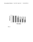 COMPOSITIONS AND METHODS FOR PREVENTION AND TREATMENT OF NEURODEGENERATIVE     DISEASES diagram and image