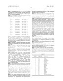 COMPOSITIONS AND METHODS FOR PREVENTION AND TREATMENT OF NEURODEGENERATIVE     DISEASES diagram and image